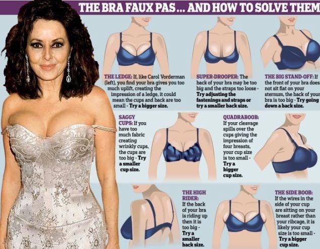 I've been wearing the wrong bra size my whole life